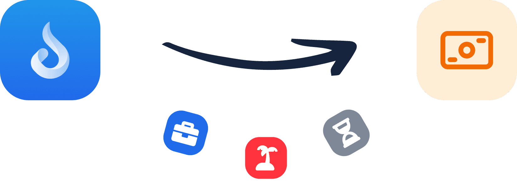 JobDone data flowing into a payroll system